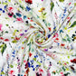 30% Linen 70% Viscose Fabric â€“ Soft Linen-Viscose Dress Fabric 55" (142cm) Wide â€“ 10M Folded