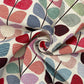 Luxury Weight Cotton Rich Tapestry Fabric | New World Full Colour 55" (140cm) Wide – Sold by the Meter